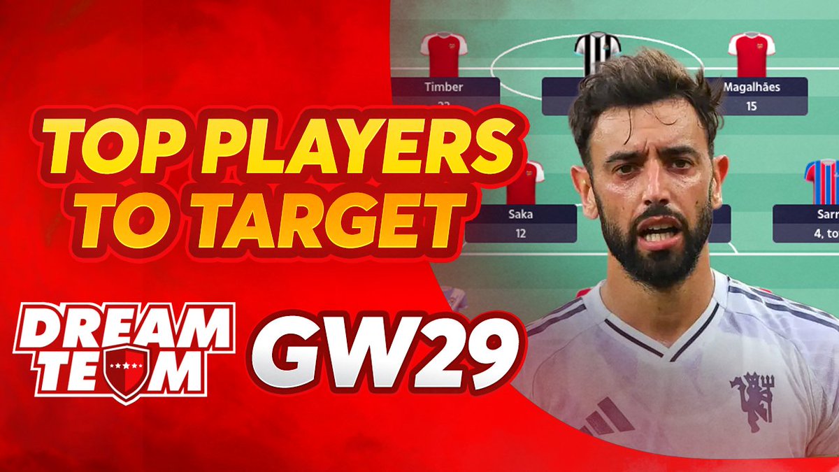 Dream Team Professor tweet media