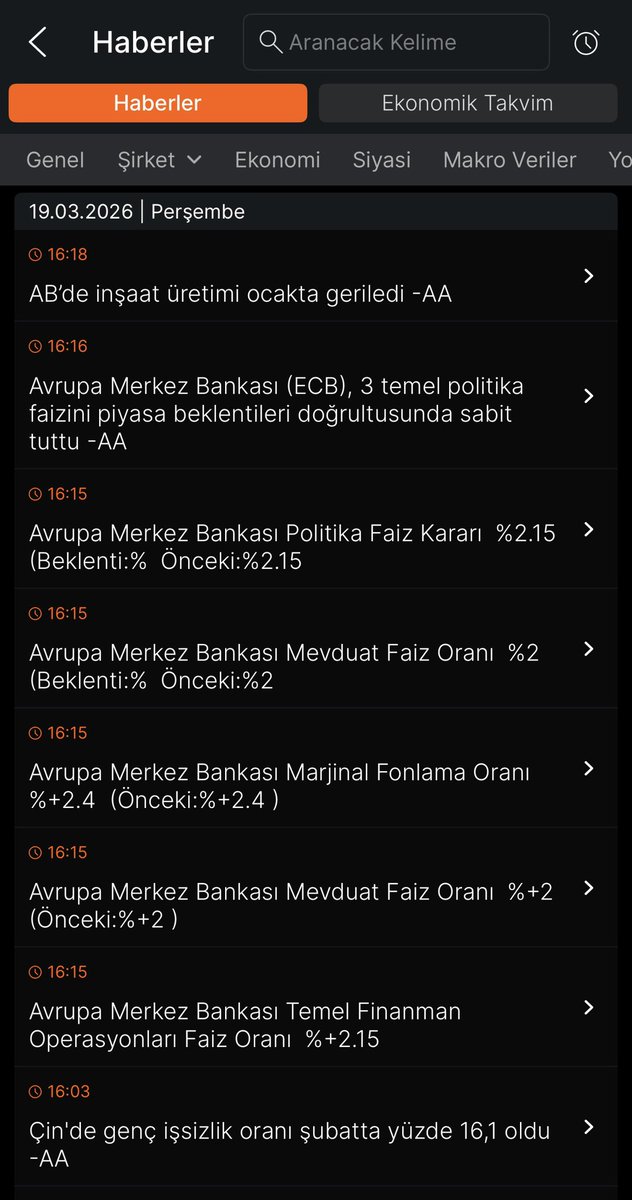 ejderokyay1's tweet photo. AVrupa merkez bankası yetişti…
Parite sert yukarı ⬆️ 
Brent ⬇️ 
Değerli metaller ⬆️ 
Endeksler biraz mola, nötr:) https://t.co/iHKFpJfyrl
