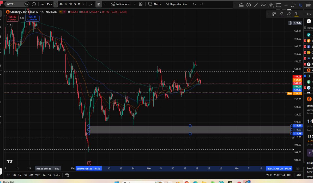 Traiding_dml tweet media