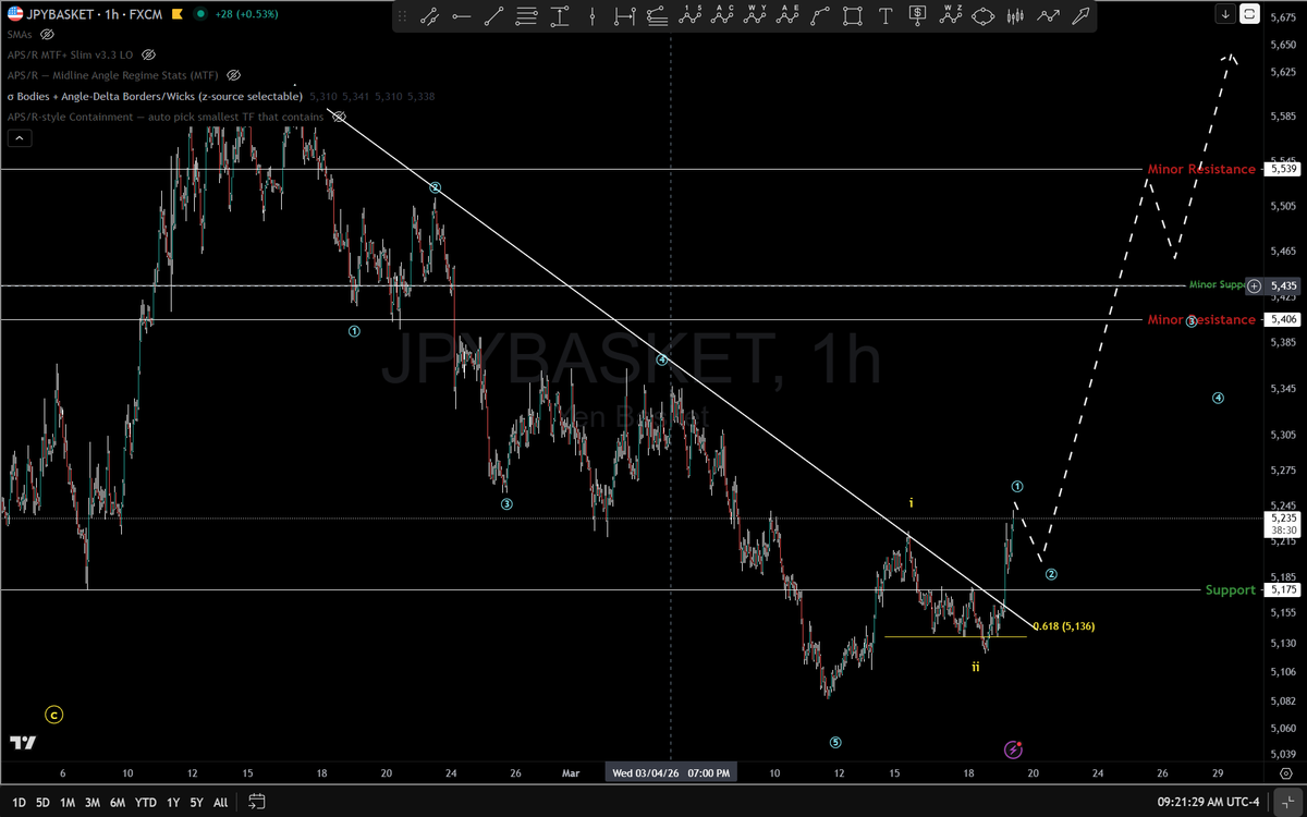 Dr. Kyle Corbett tweet media