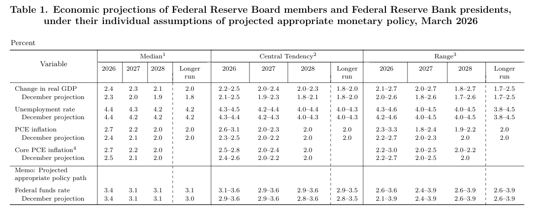 Not Another Quant tweet media