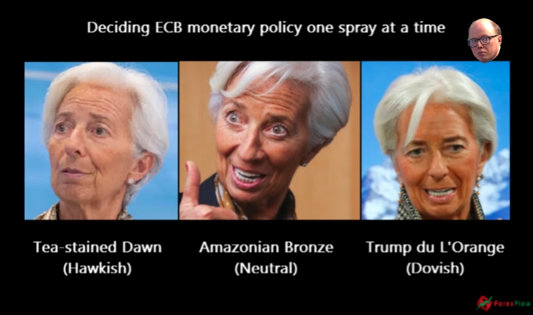 ForexFlow tweet media