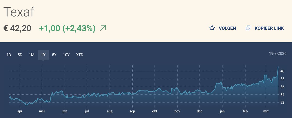 Gert De Mesure tweet media