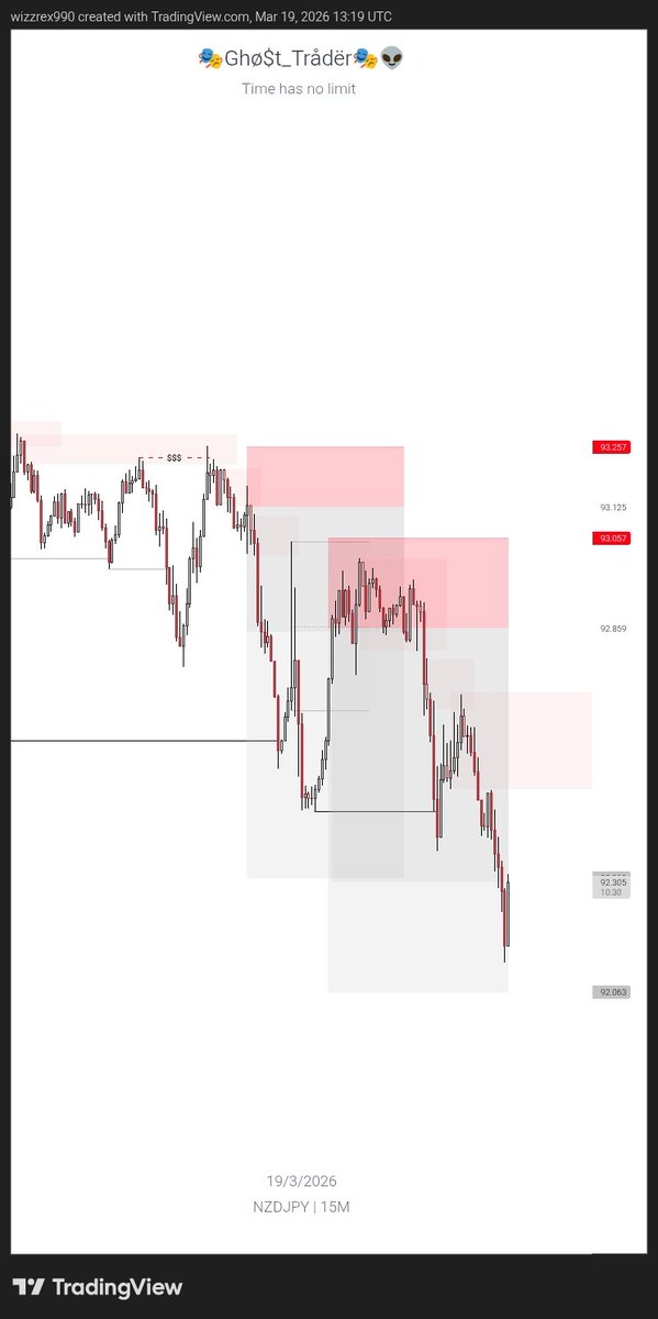 🎭Ghø$t_Trådër🎭👽 tweet media