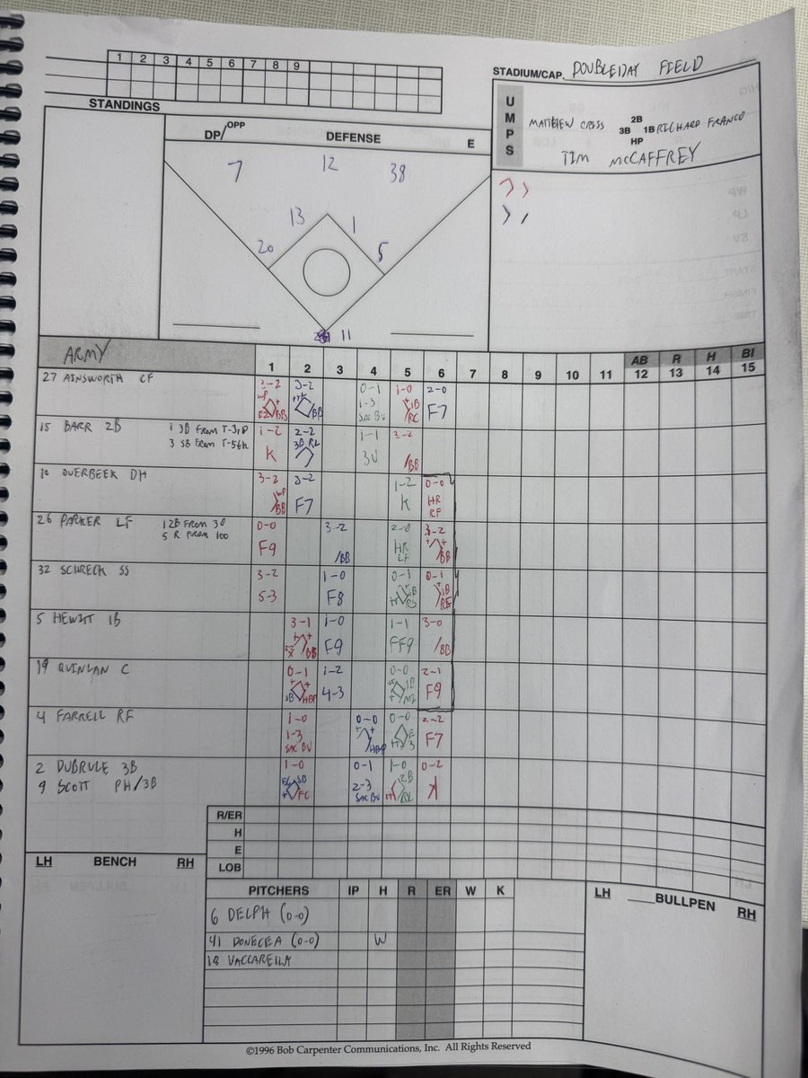 Army Baseball tweet media