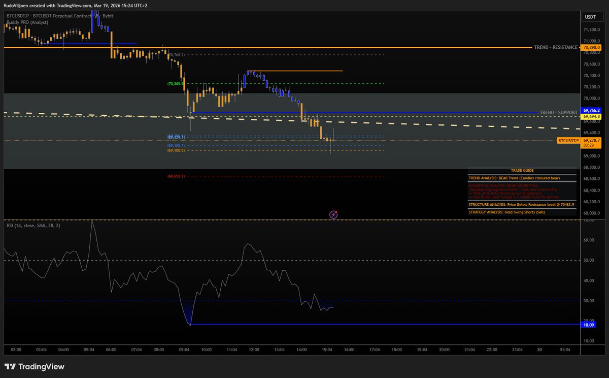 RudoViljoen tweet media