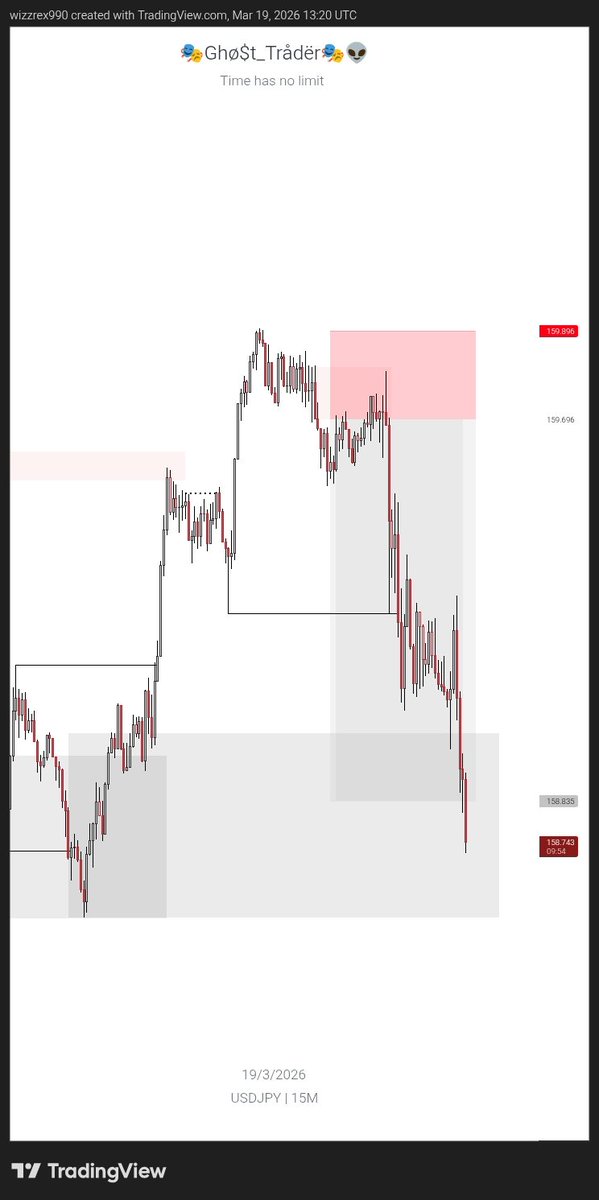 🎭Ghø$t_Trådër🎭👽 tweet media