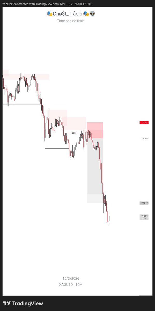 🎭Ghø$t_Trådër🎭👽 tweet media