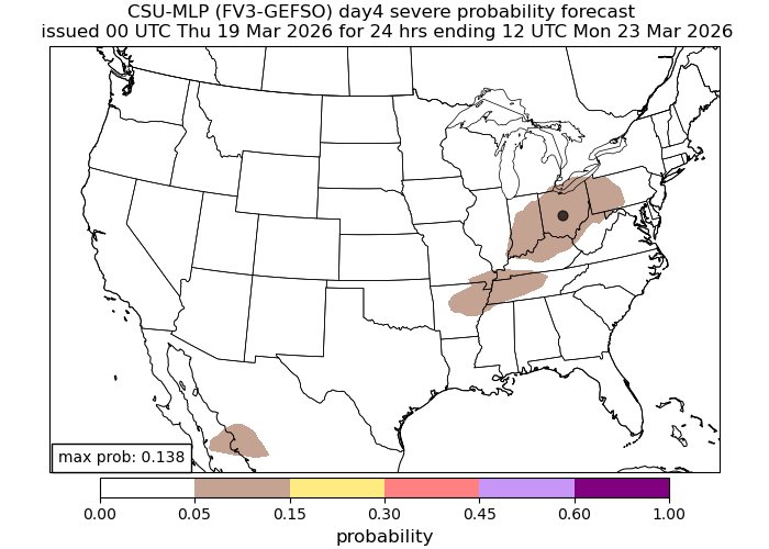 Tyler Sebree ⚡️ tweet media