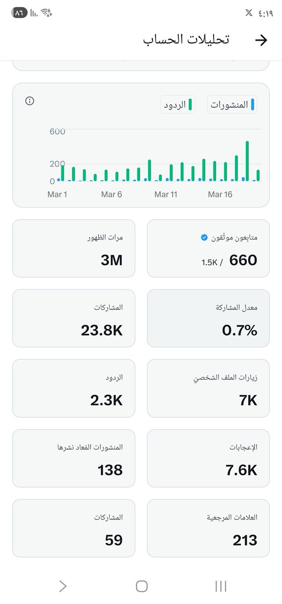 رياض حساب بديل tweet media