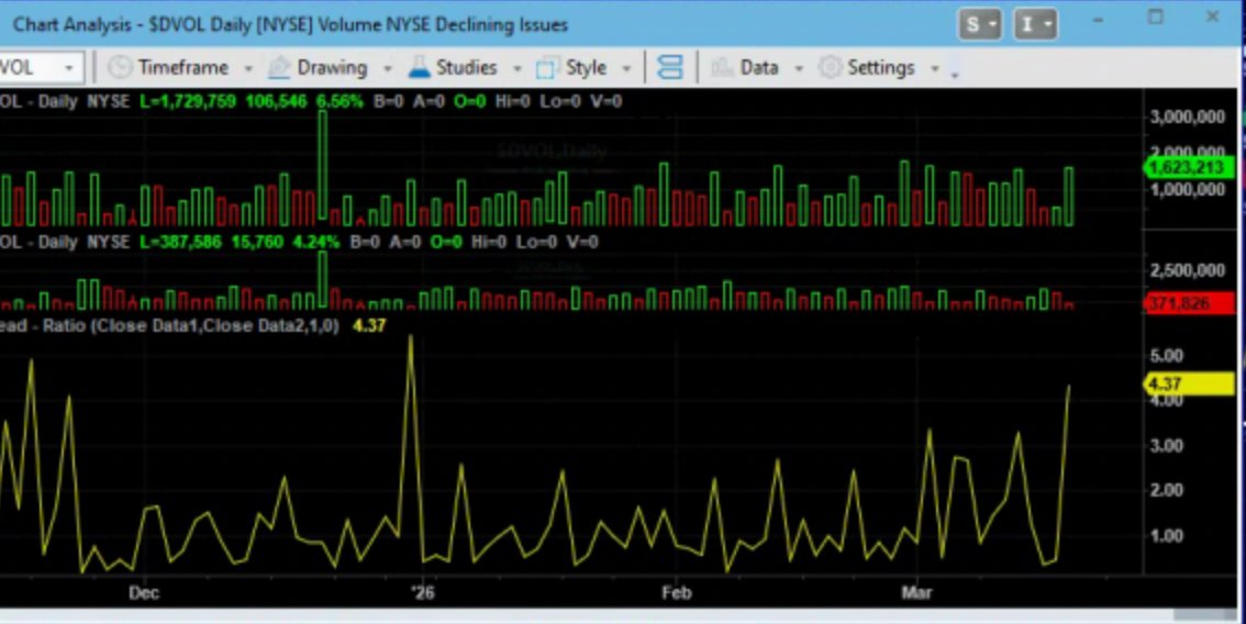 Mark Ritchie II tweet media