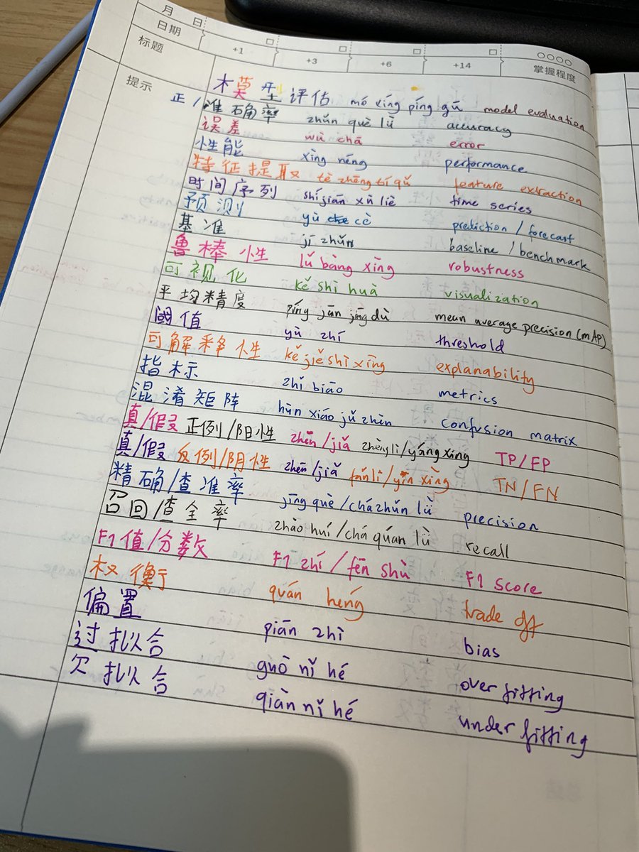 小賢者 tweet media