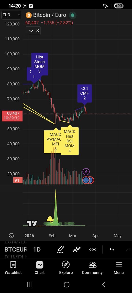 FortuneNavigator tweet media