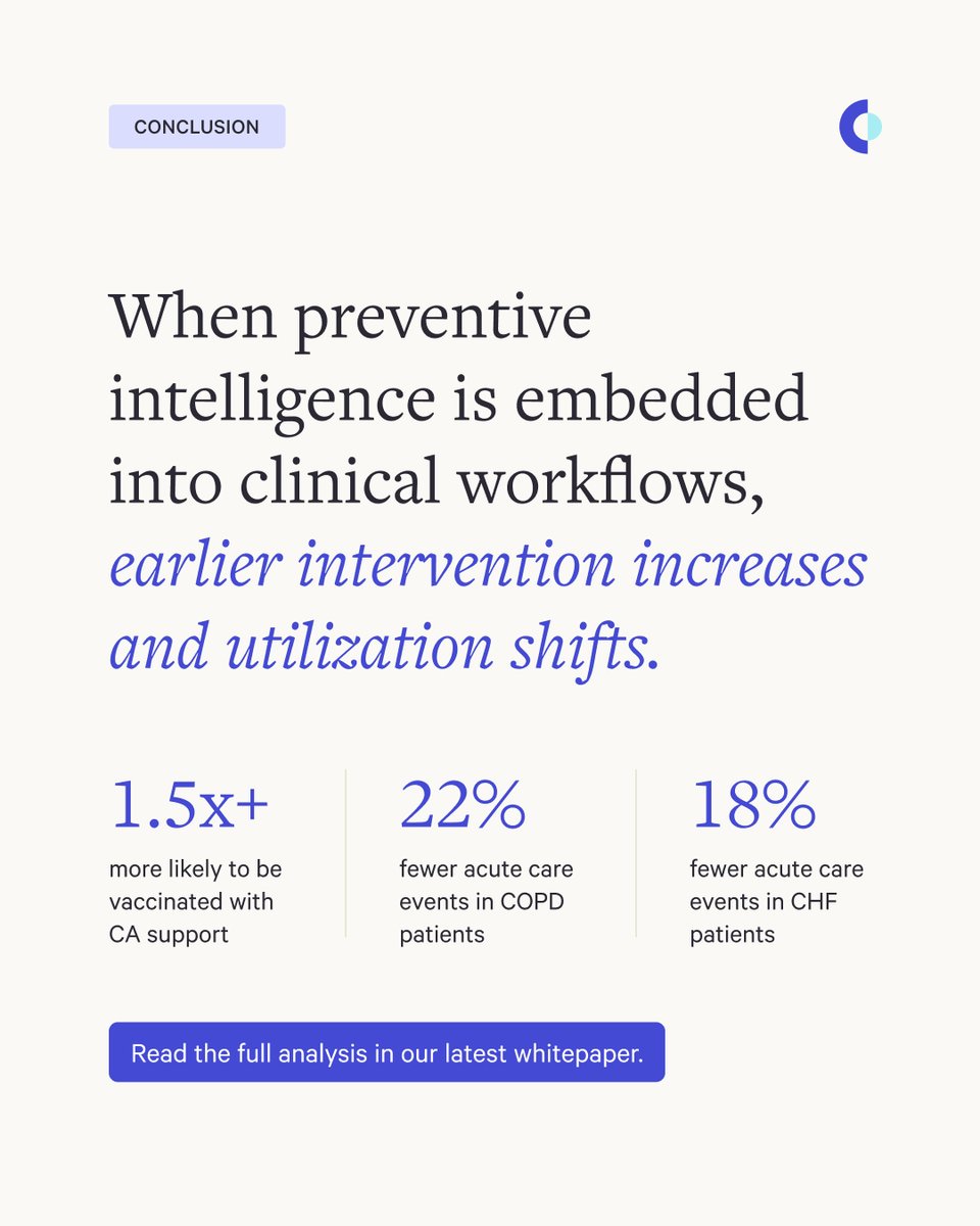 Counterpart Health tweet media