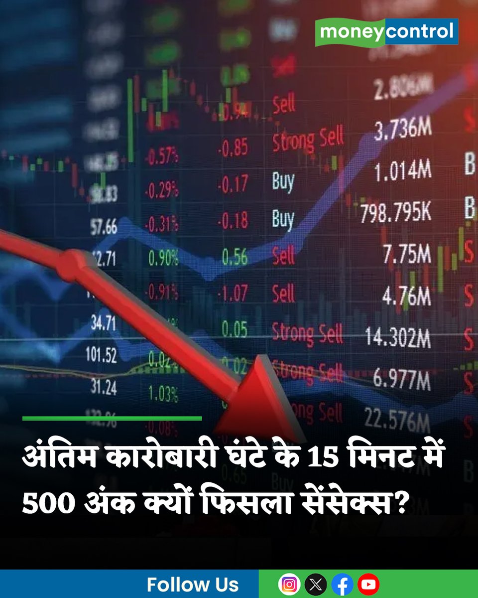 Moneycontrol Hindi tweet media