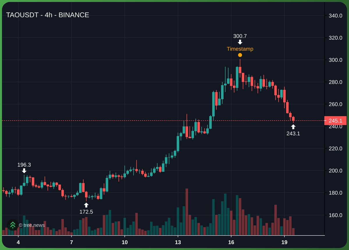 jin.tao.machi tweet media