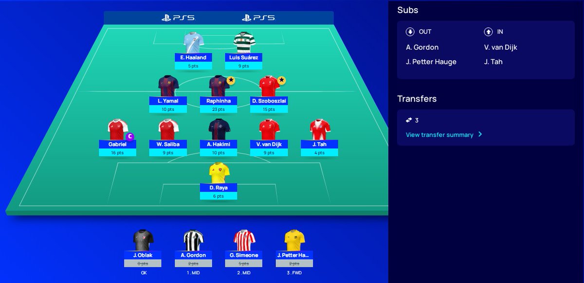 Fantasy Manager Fans 🇮🇩 tweet media