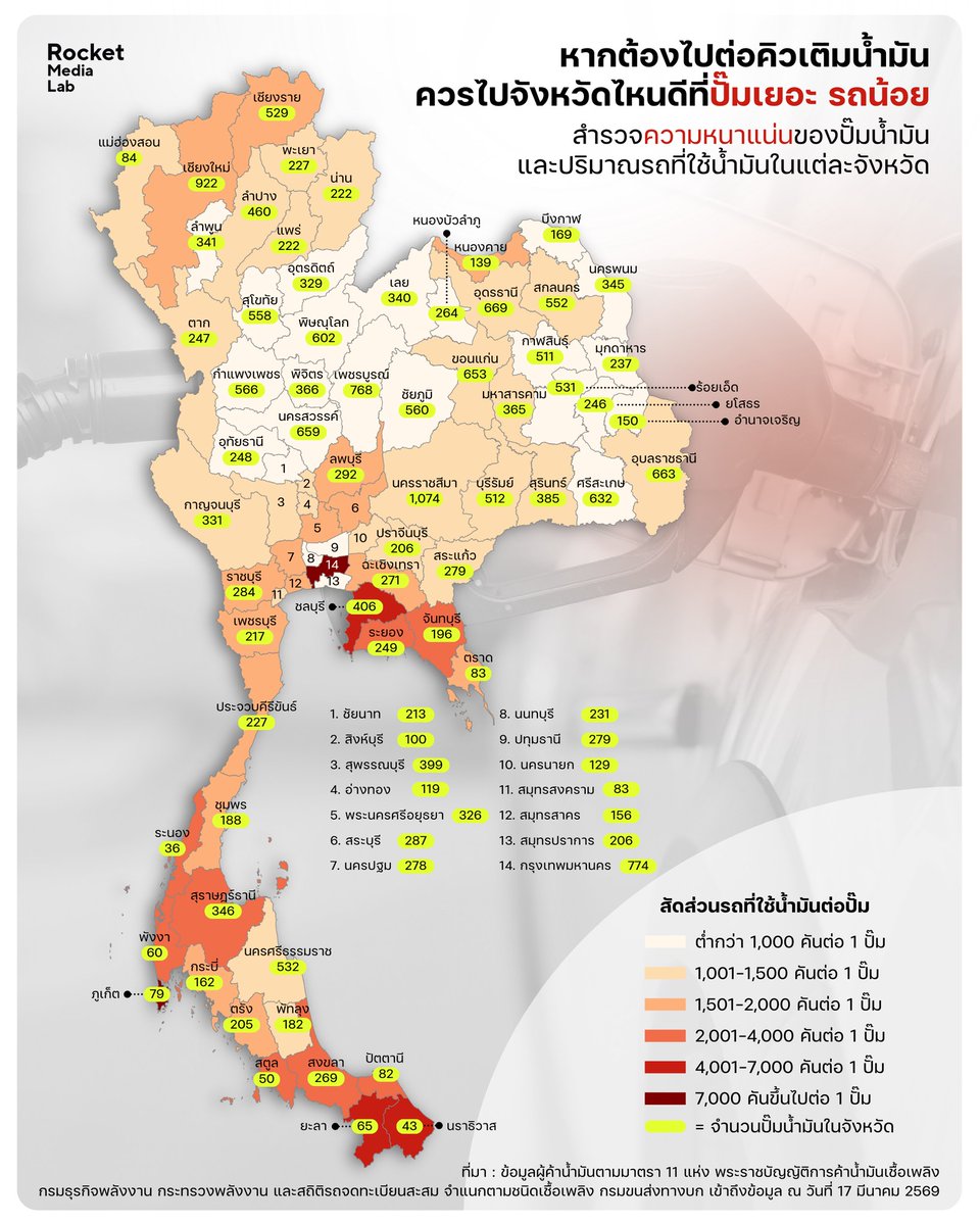 Ar_Te' ™ Verified tweet media