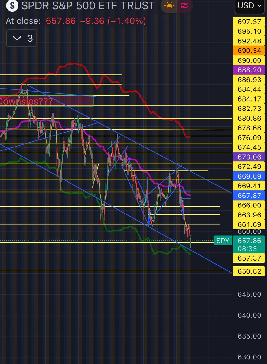 T2B x Blue tweet media