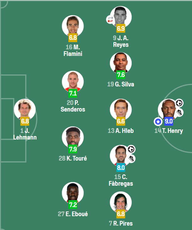 TH14 Comps tweet media