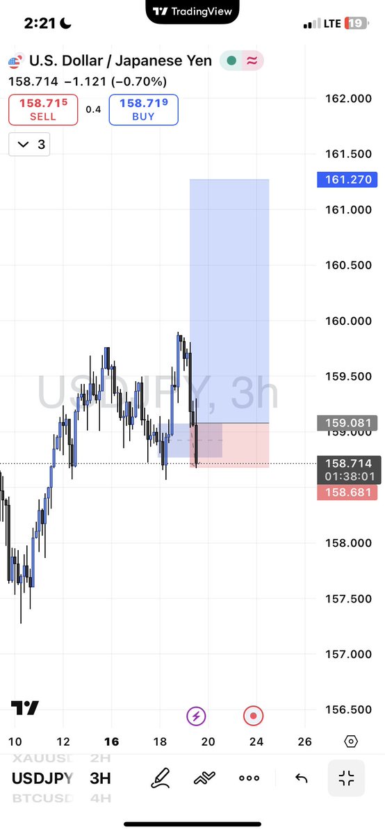 Richardmill📈📊 tweet media