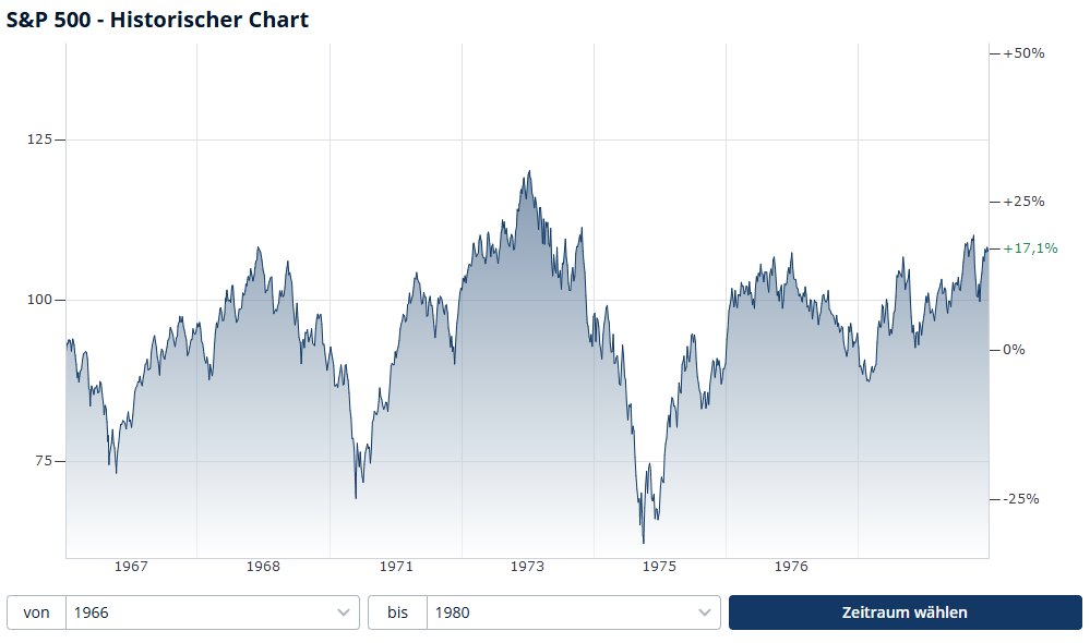 Fama French Flaneur 🍷 tweet media