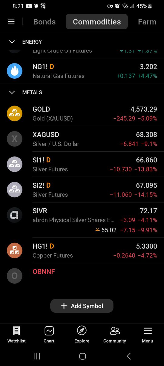 David Bartels tweet media