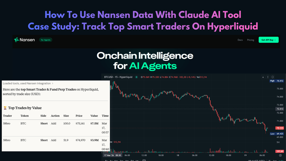 ChainROI tweet media