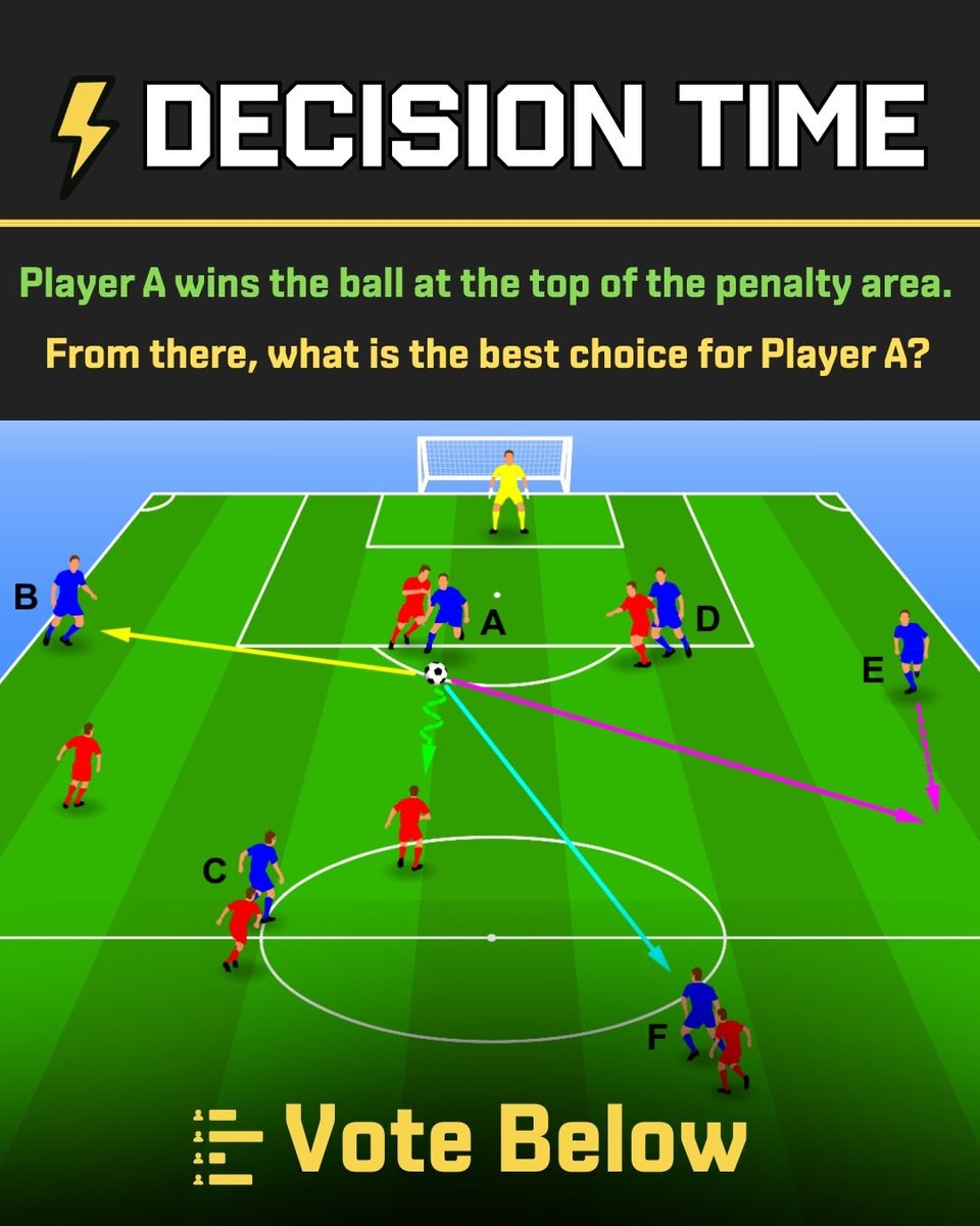 Soccer Drive tweet media