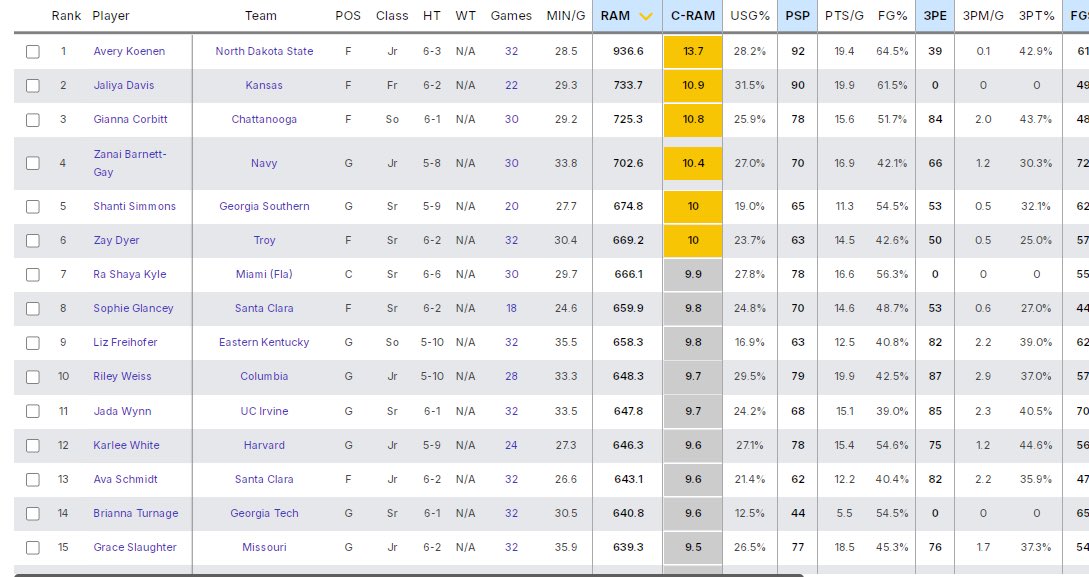 Jason Key tweet media