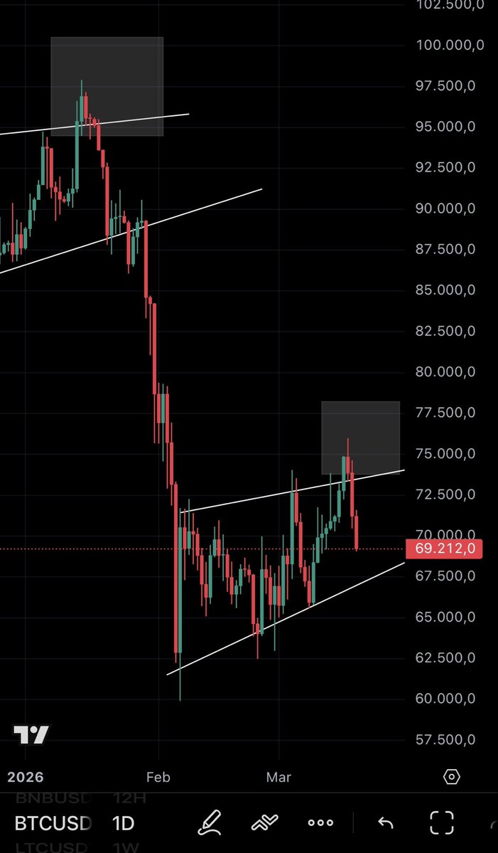 🧙‍♂️ GranMago© 🔮 tweet media