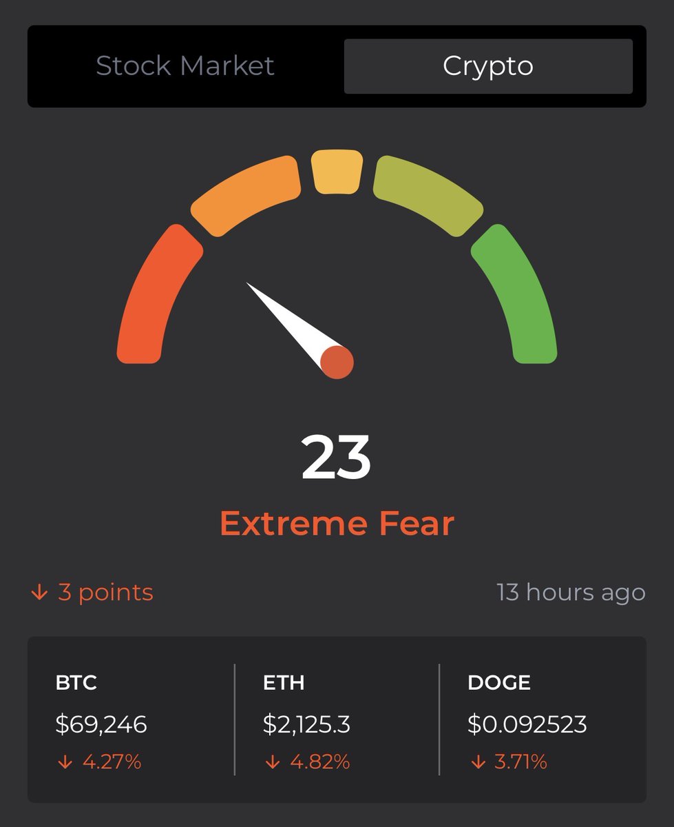 Mister Crypto tweet media