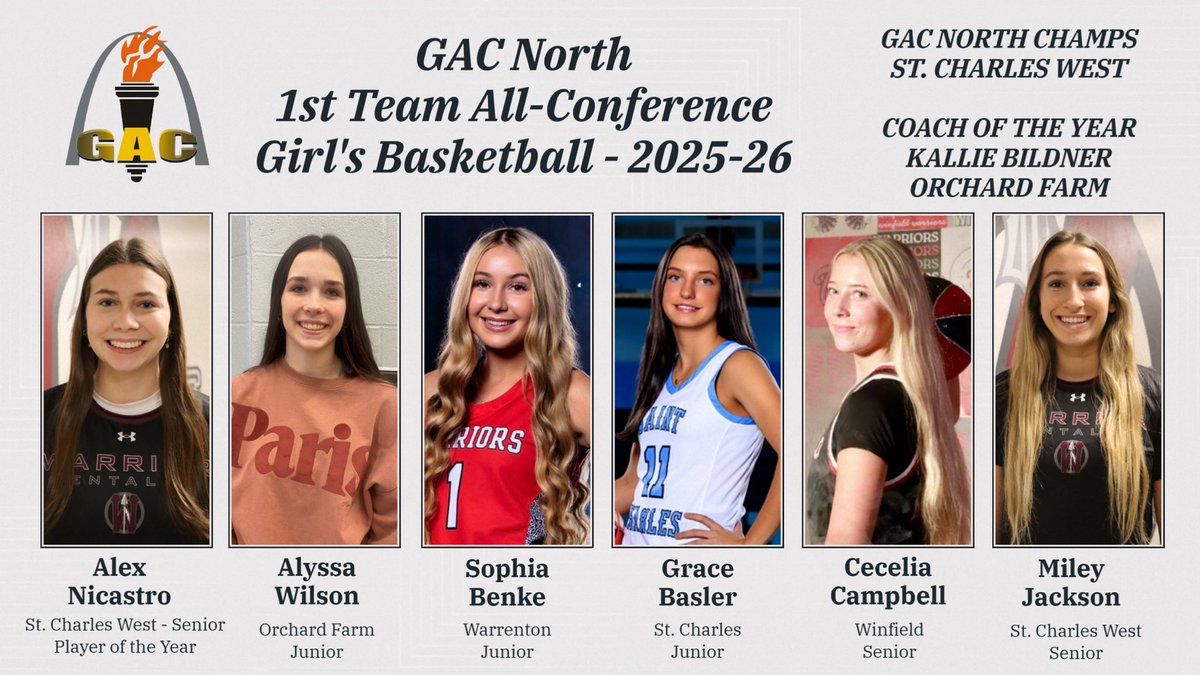 Orchard Farm Girls Basketball tweet media