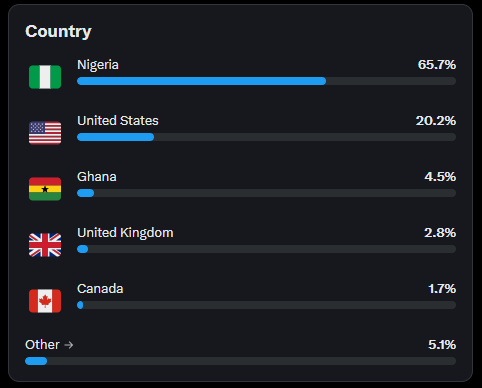 Bill Machi tweet media