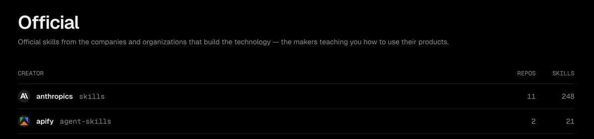 Dusko Vystrcil tweet media