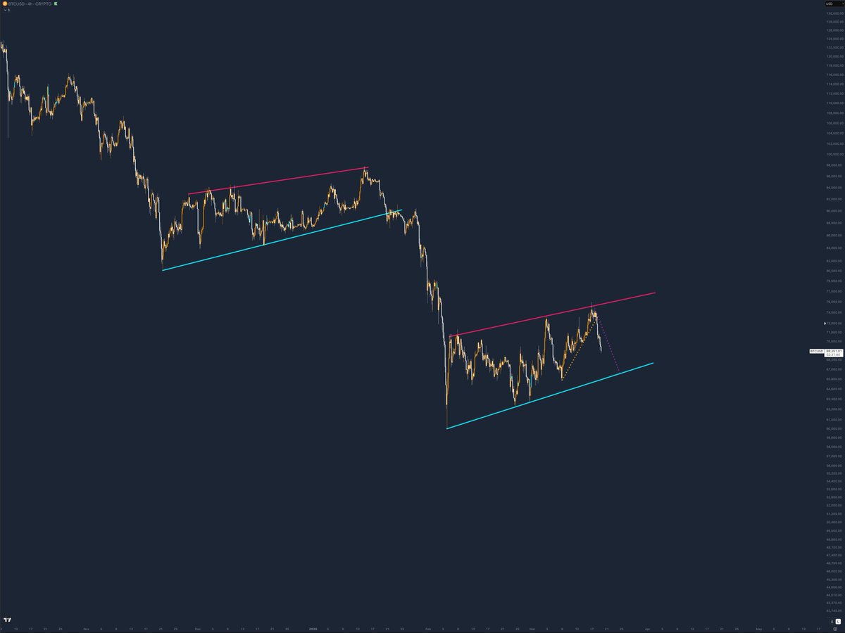 pepa🌙 tweet media