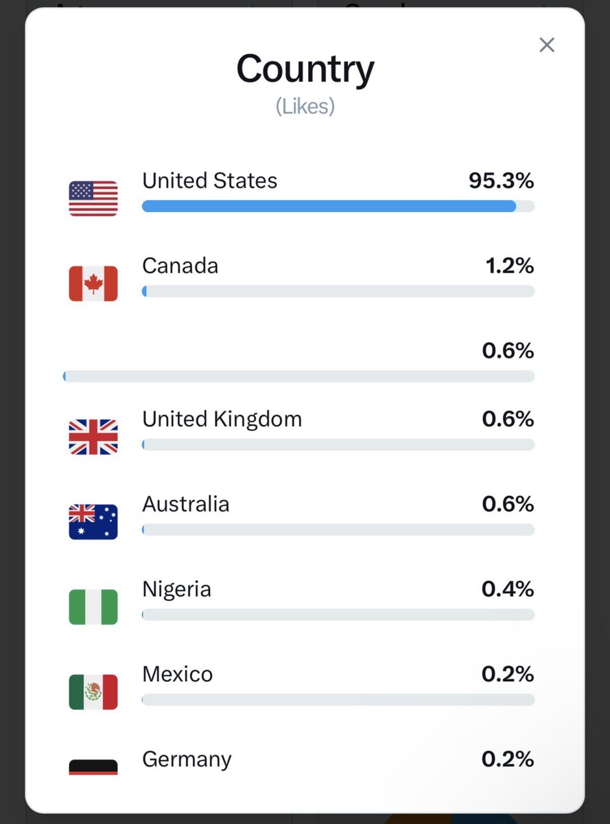 ThePersistence tweet media
