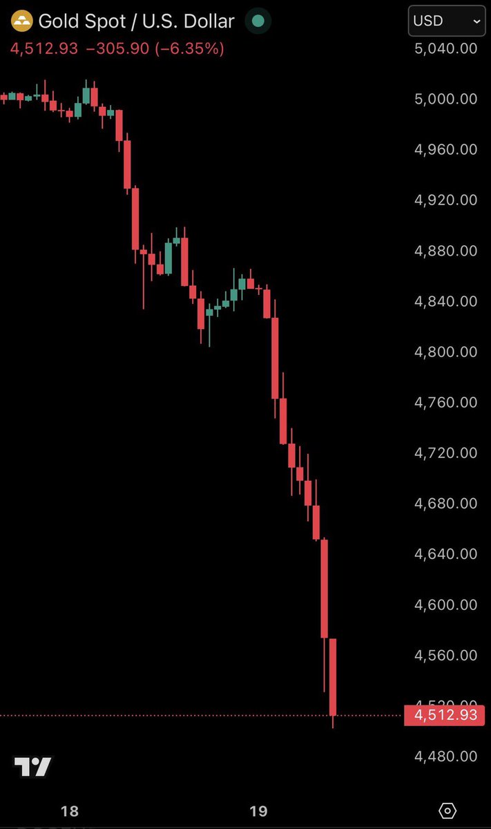 The Market Journal tweet media