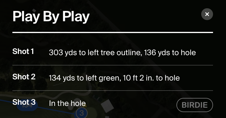 TrustMyData Props📊 tweet media
