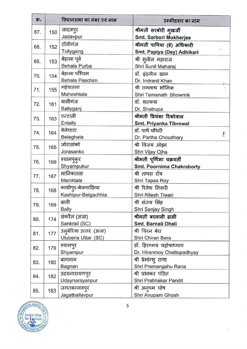 Tushar Sharma tweet media