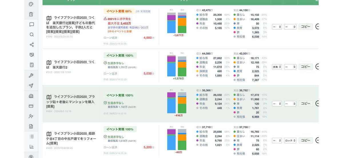 小田卓志 FP-UNIV #FPTech tweet media