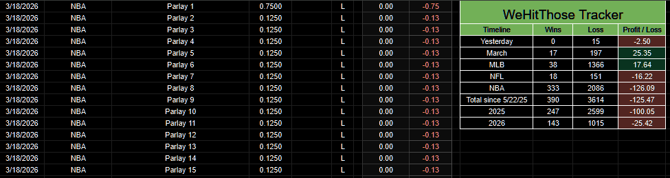 PortmanTracker tweet media
