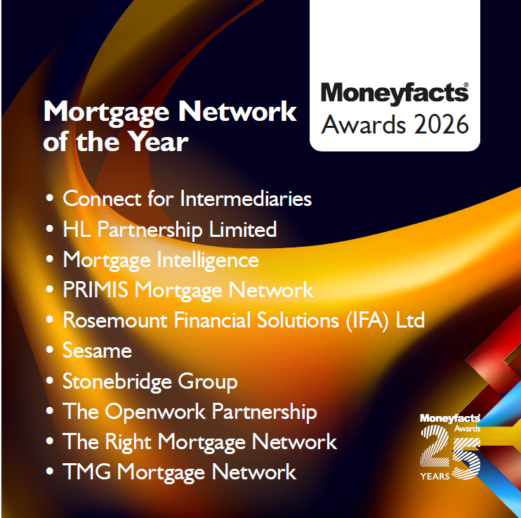 It’s always nice to be shortlisted for doing something you genuinely enjoy. 

We’re delighted that we have been shortlisted for the <a href="/FinanceAwards/">Moneyfacts Group Awards Team</a>:

Mortgage Network of the Year

Want to know more about our mortgage network? #TalktoTracy  ➡️connectbrokers.co.uk/join-our-netwo…