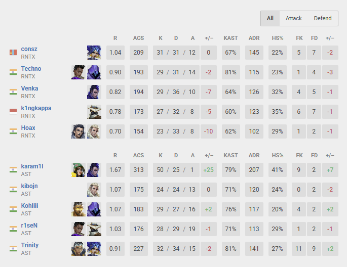 AST kibojn tweet media