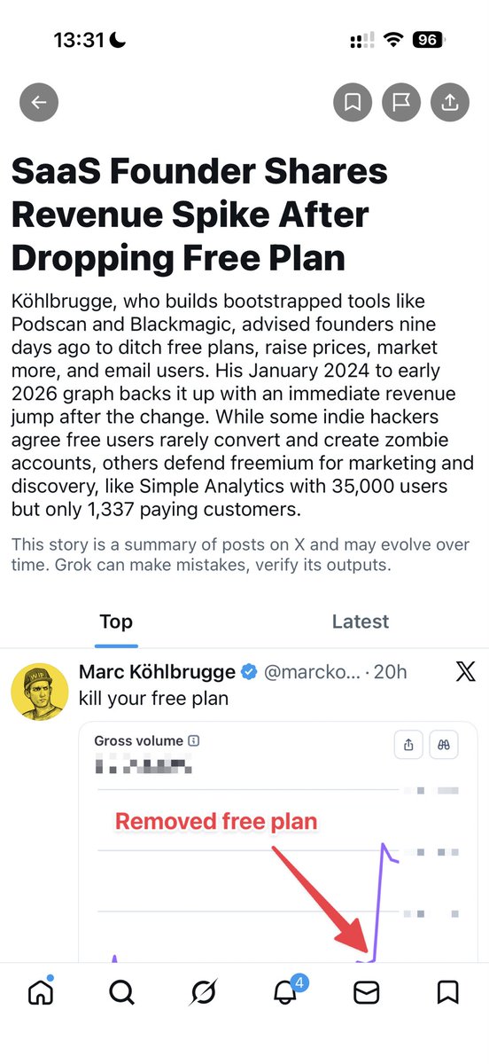 Marc Köhlbrugge tweet media