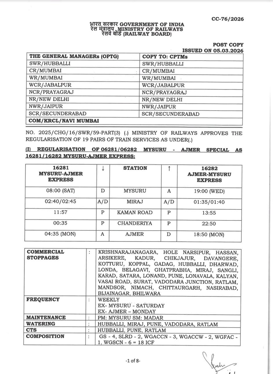 ಹೊಸಪೇಟೆ ರೈಲು ಬಳಕೆದಾರರು 🚂 tweet media