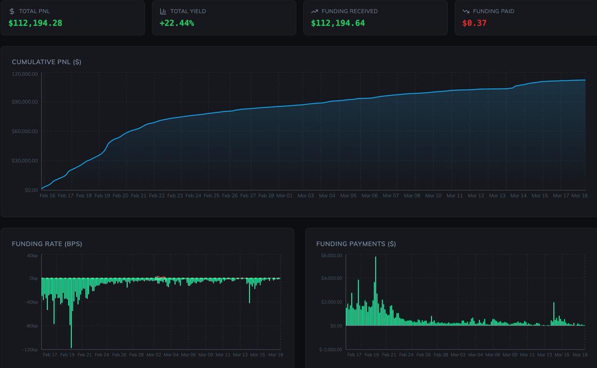 Efficient Frontier tweet media