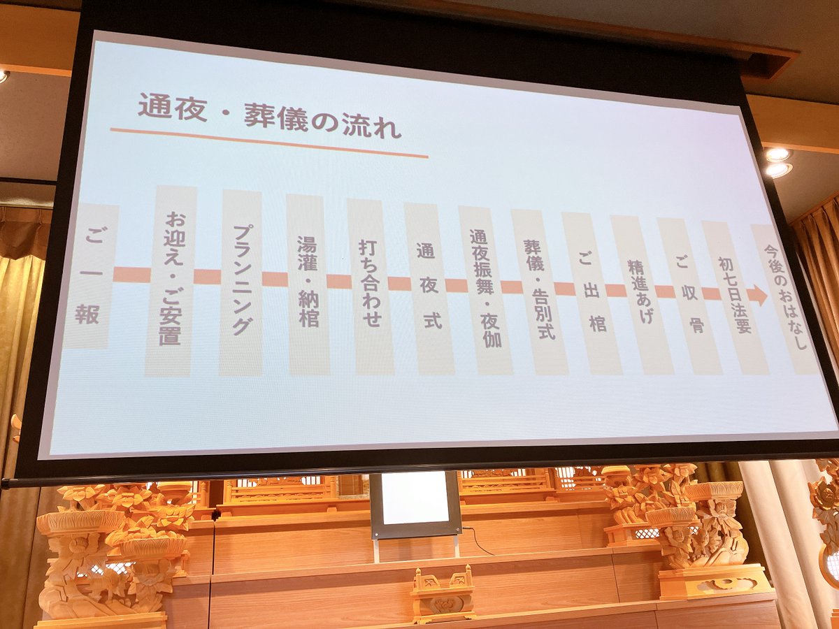 伊藤 薫｜司法書士・行政書士 tweet media