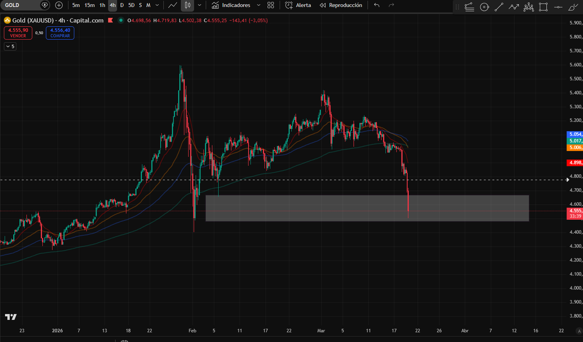 Traiding_dml tweet media