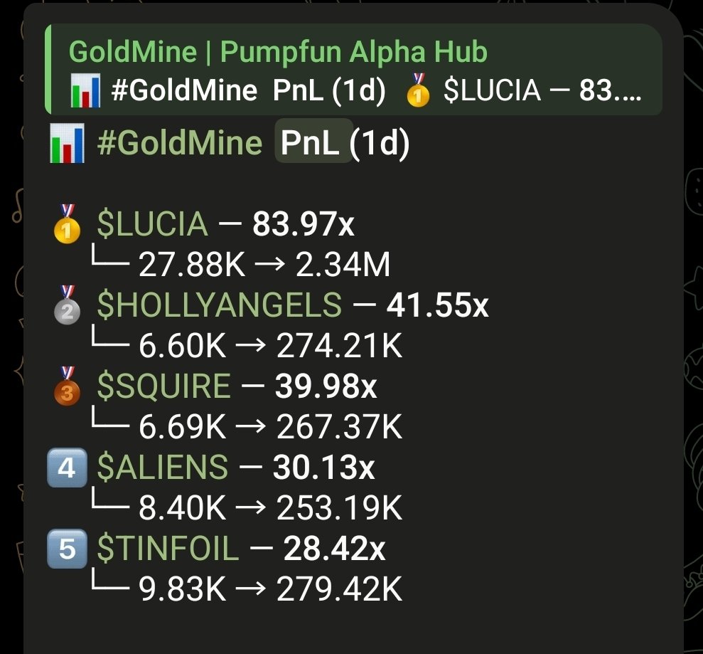 Naț3dawg tweet media